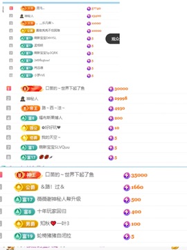 美吖鸭感谢哥哥们接生的图片