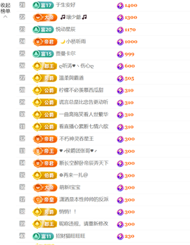 周六休息甜歌悦宝主播照片