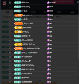 元宝儿ღ主播照片