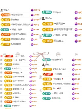 倾城🌸跳舞最哇塞主播照片