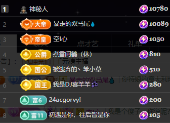 小婷🎤唱歌☆づ主播图片