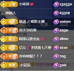 玟玟🌸加油主播图片