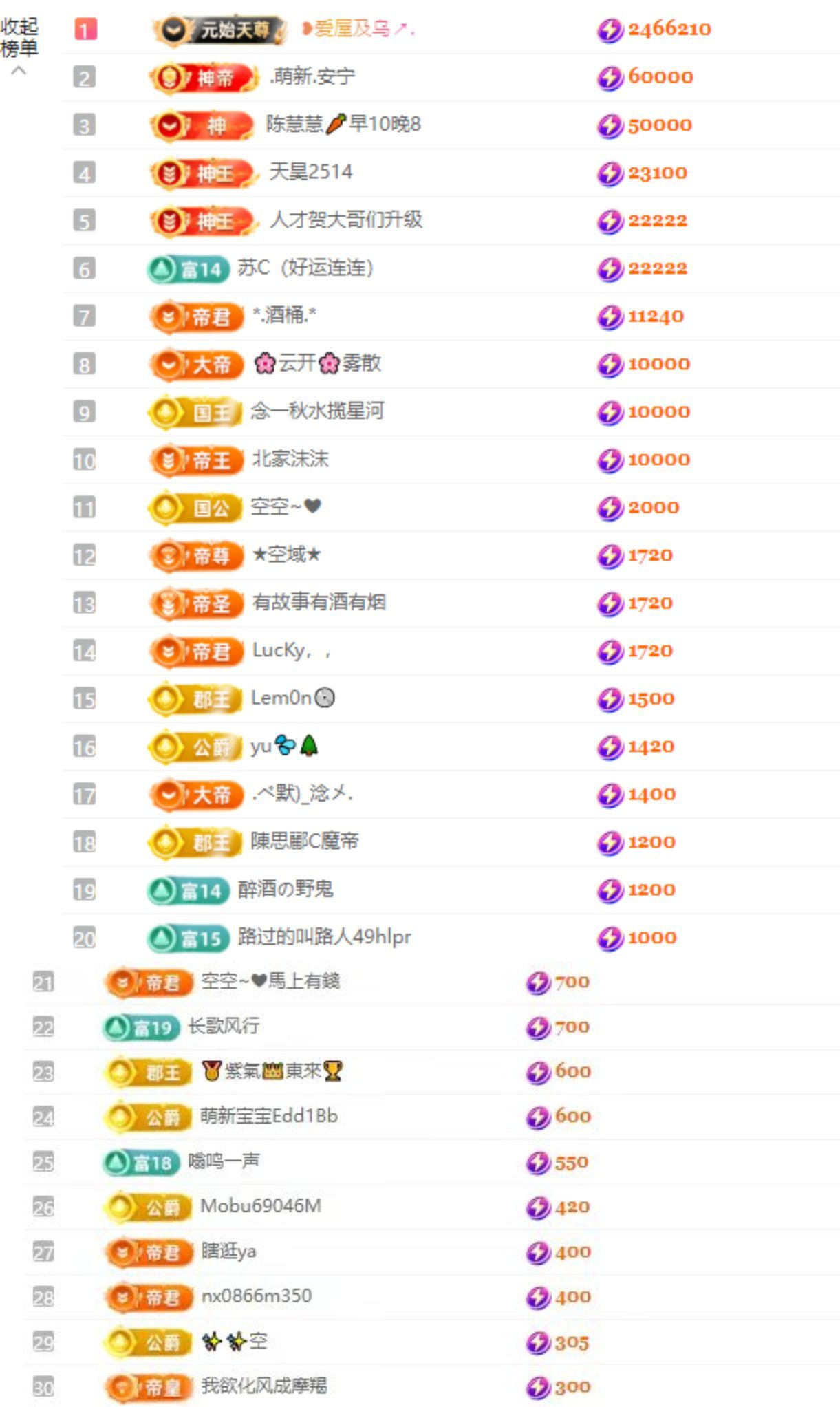 玲儿贺我爱哥帝君天尊主播图片