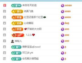 靓晶晶❤️的图片