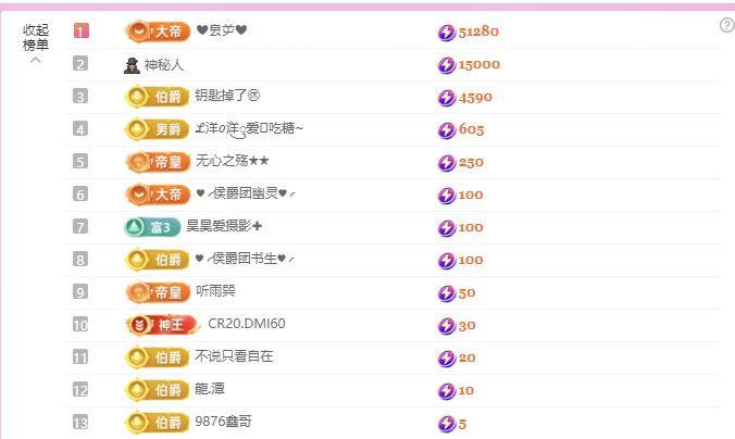 糖笑笑゛等風(fēng)也等伱主播圖片