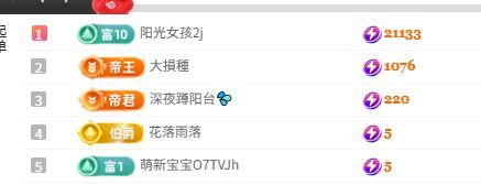小仙女（众筹过任务）主播图片