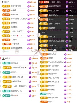 倾城🌸跳舞最哇塞主播照片