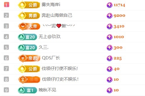 困告椰子.的主播照片