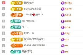 困告椰子.😊主播照片