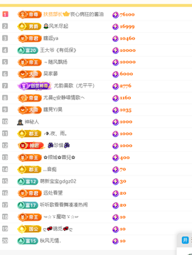 涛子贺回忆哥升神主播照片