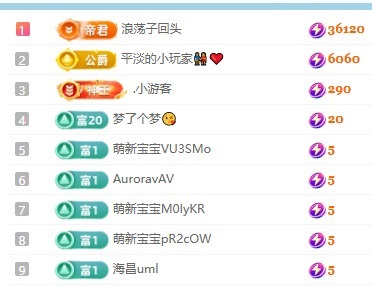 粤S💕初见梦主播图片