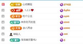 靓晶晶❤️的图片