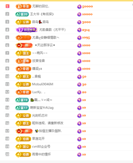 涛子贺回忆哥升神主播照片