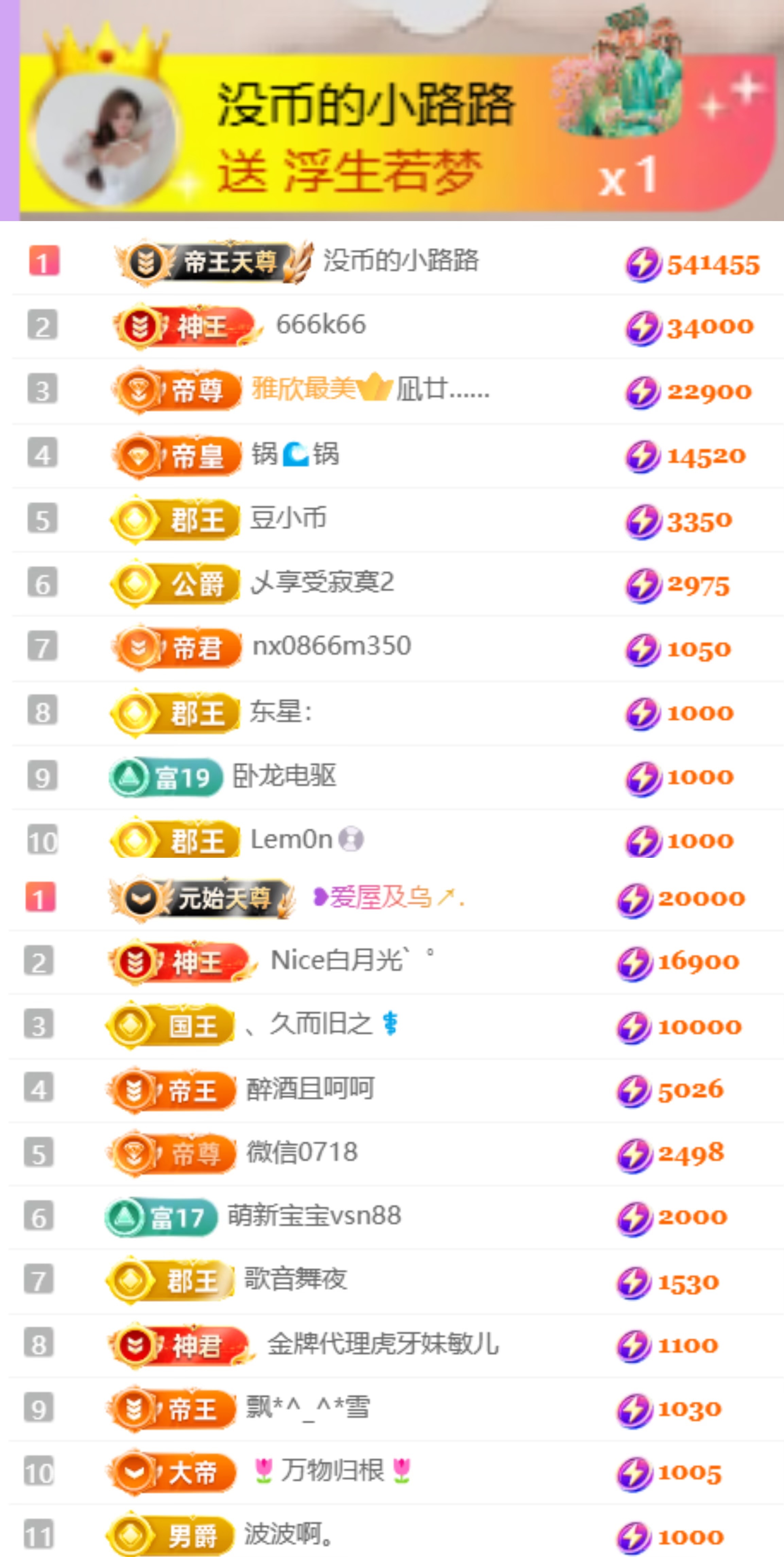 陳慧慧??早10的主播照片