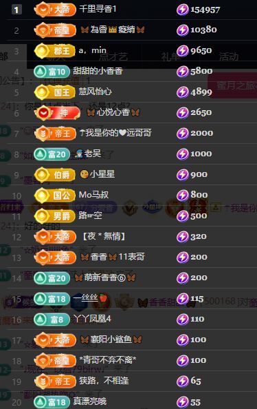 🦋香香甜甜🦋的图片