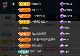 宝儿♚宝儿的图片