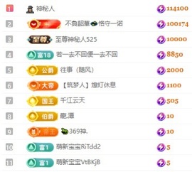 悦悦🧚‍♀️主播照片