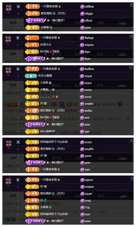 🎶关关🎶的图片
