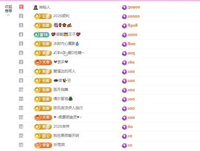 糖笑笑゛等風(fēng)也等伱主播圖片