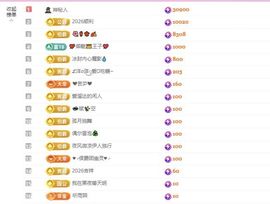 糖笑笑゛五一快乐的图片