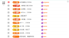 惠主努力升级164冠的图片