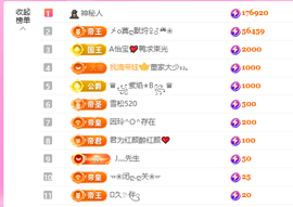 A代理❤玲儿❤的图片