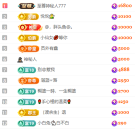 阿泽以歌会友💞的图片