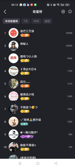 茶茶幸运星等你哦主播照片