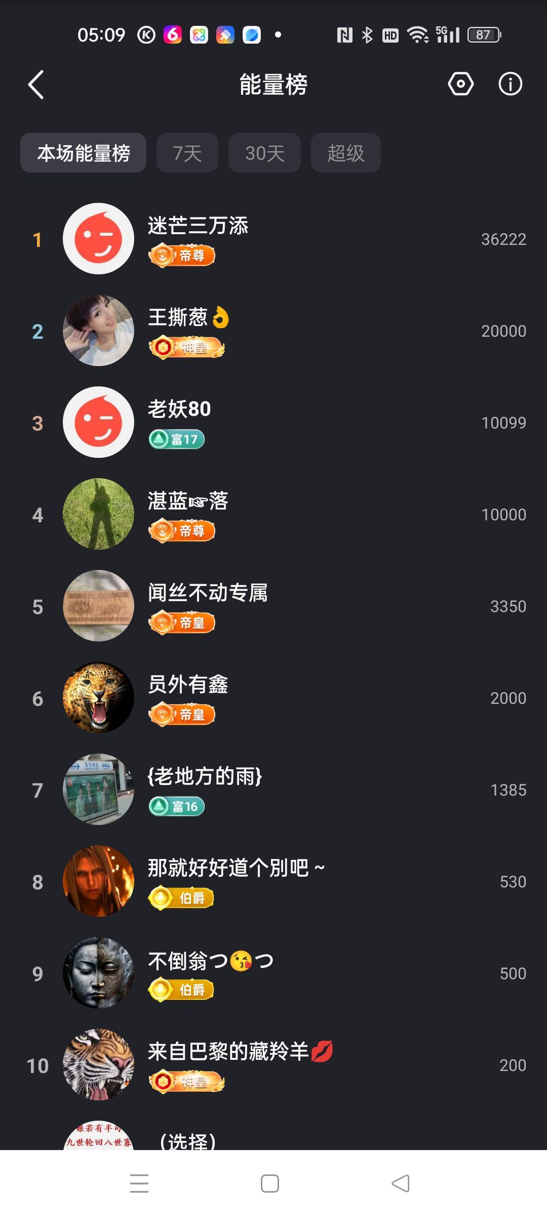 茶茶幸运星等你哦主播图片