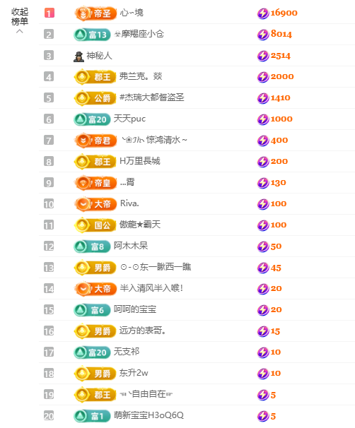 依芝呵呵了~❤~主播图片