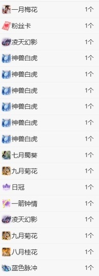 新人恃怡⊰的图片