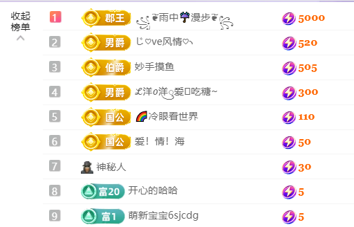 妍??求贊助主播圖片