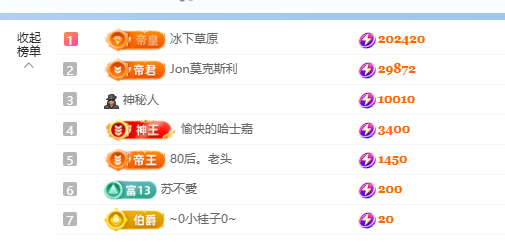 團(tuán)子想升級(jí)~的主播照片