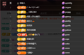 晚秋《好运加持版》主播照片