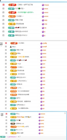 美吖鸭感谢哥哥们接生的图片