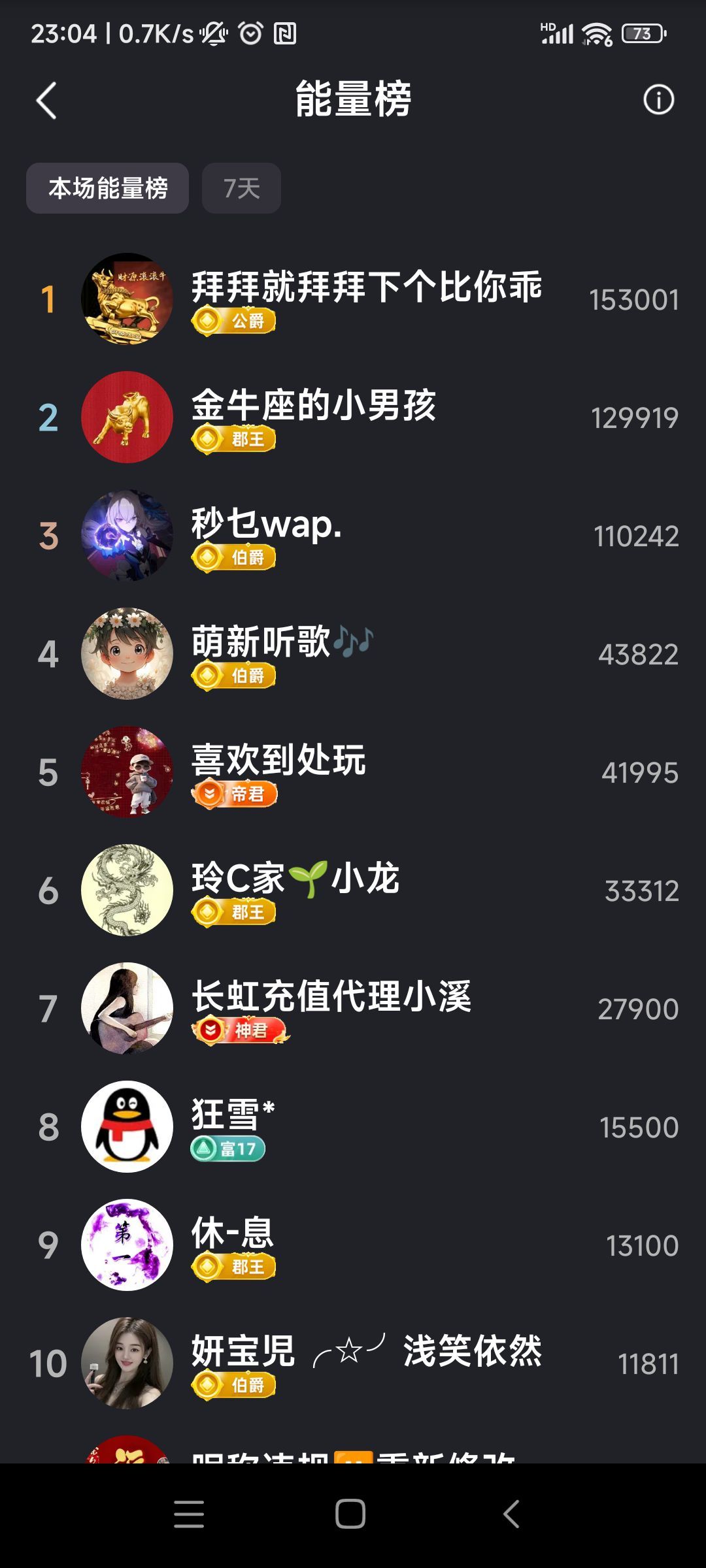 Pretty玲C♥的主播照片