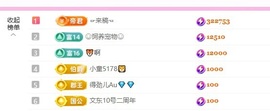 姜一一休几天的图片