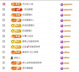 阿九认真唱歌🎤的图片