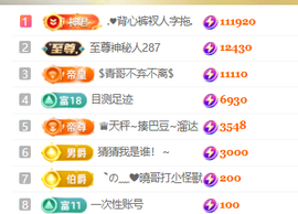 ♚小巴豆~贪财好色主播照片