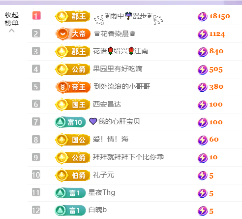 妍??求贊助主播圖片