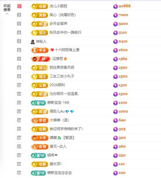 潔兒寶寶～的主播照片