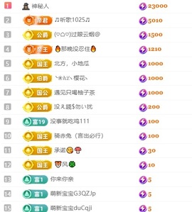 肉肉~想升级主播照片