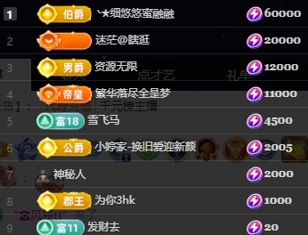 小婷🎤唱歌☆づ主播图片