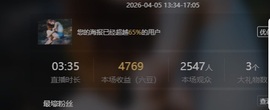 小耳朵图图🆕的图片