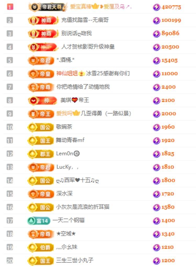 玲儿贺我爱哥帝君天尊主播图片