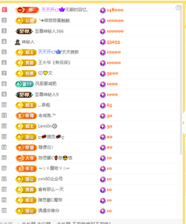 涛子贺回忆哥升神主播照片