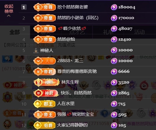 然然21號生日慶.主播圖片