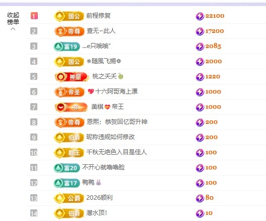 潔兒寶寶～的主播照片