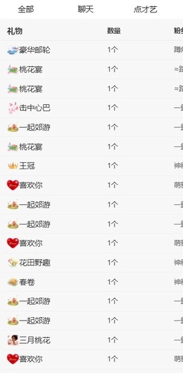 新人恃怡⊰的图片