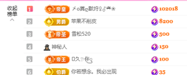 A代理❤玲儿❤的图片